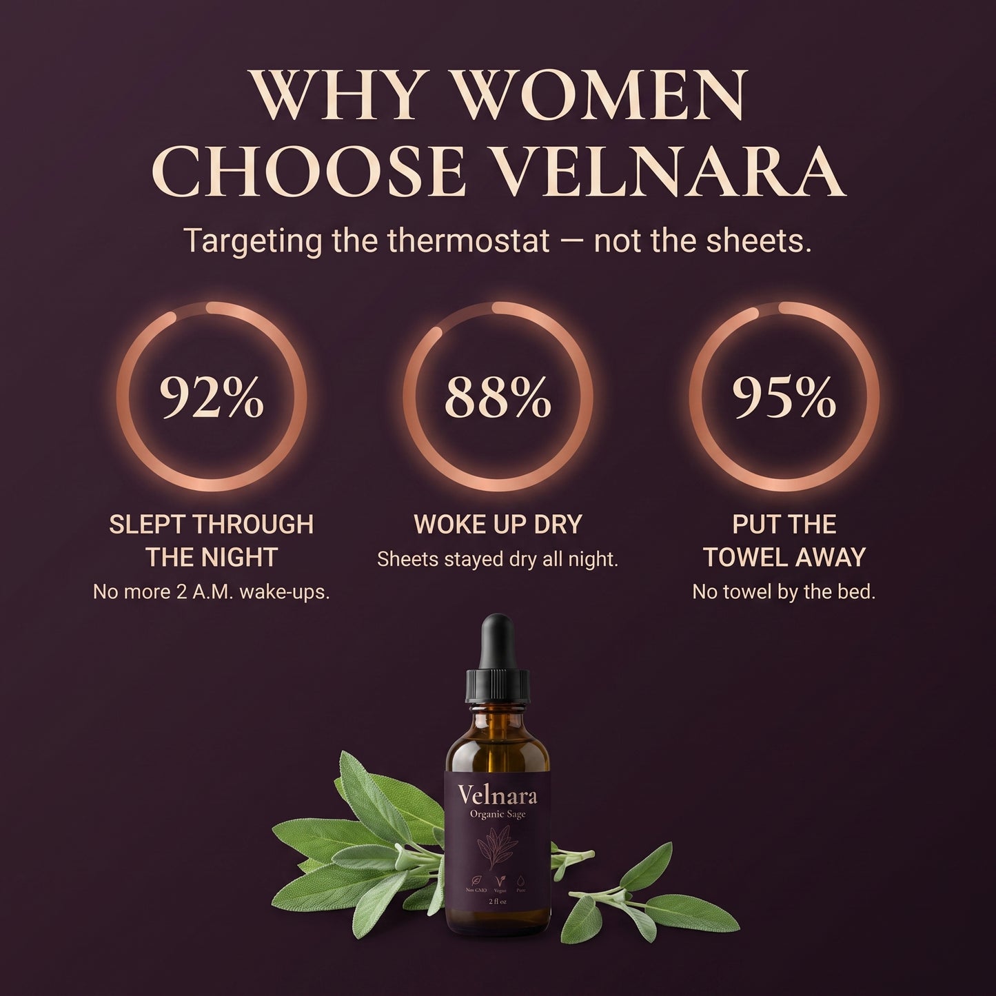 Velnara - Organic Sage