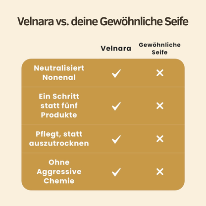 Velnara – Kakifrucht Seife
