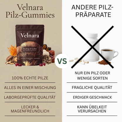 Velnara | Pilz-Gummies